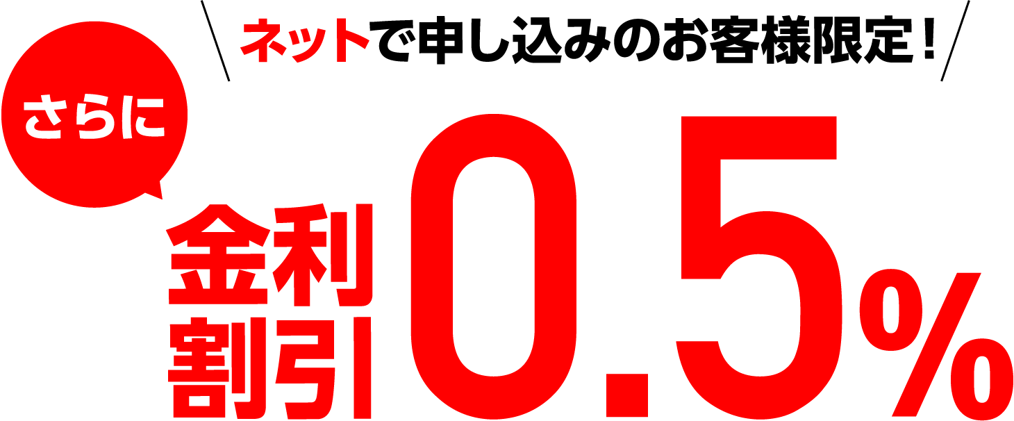 金利割引0.5％